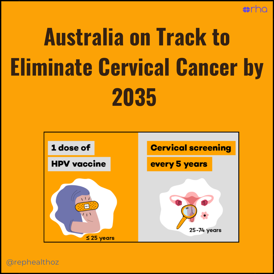 2025 Cervical Cancer Elimination Progress Report | C4 thumbnail