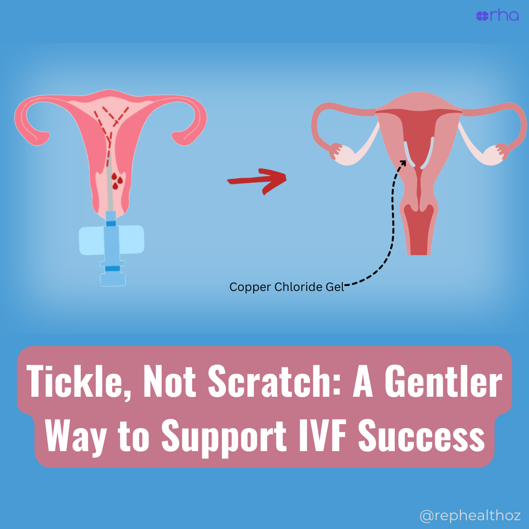 Effect of a novel copper chloride gel on endometrial growth and function in healthy volunteers thumbnail