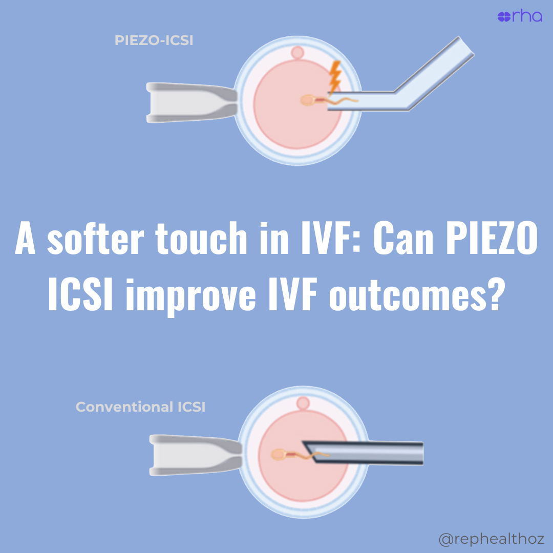 Improved fertilization, degeneration, and embryo quality rates with PIEZO–intracytoplasmic sperm injection compared with conventional intracytoplasmic sperm injection: a sibling oocyte split multicenter trial thumbnail