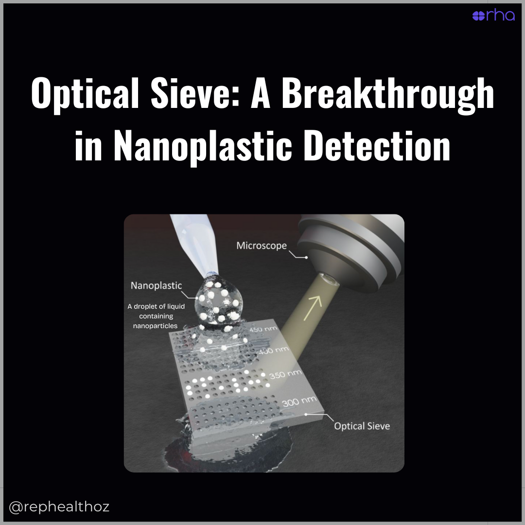Optical sieve for nanoplastic detection, sizing and counting - Nature Photonics thumbnail