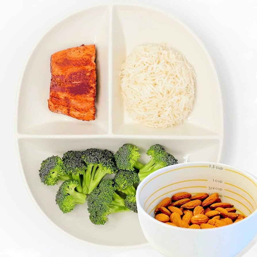 FREE Portion Control Guide  thumbnail