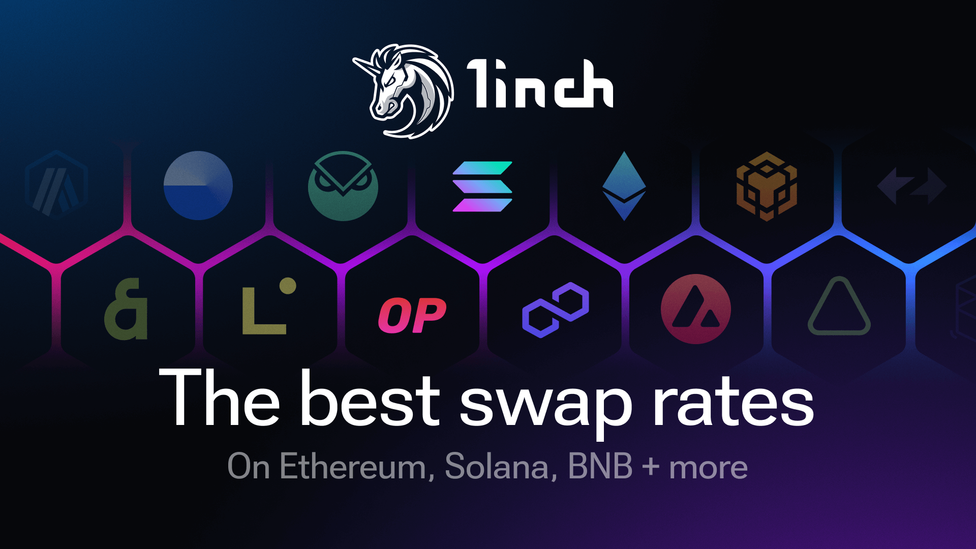 Swap Crypto Tokens Across Chains | 1inch thumbnail