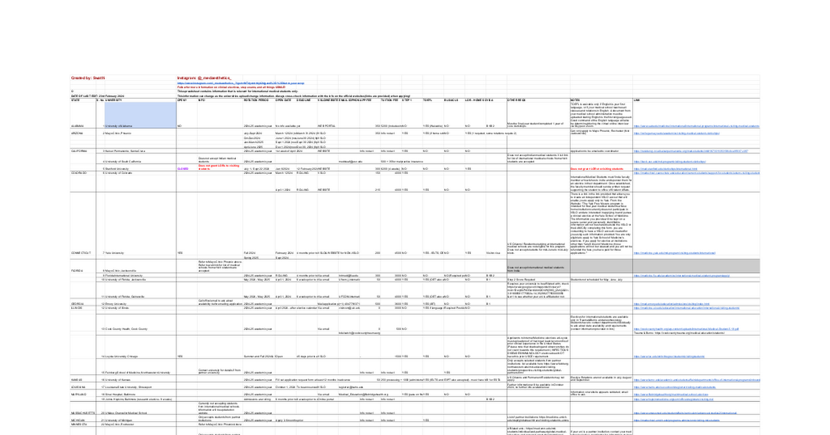 Clinical Electives 2024-25 thumbnail