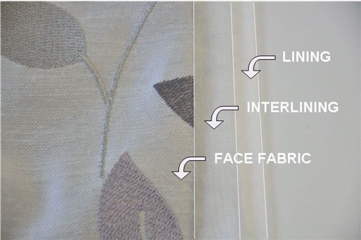 Aesthetic Benefits of Drapery Interlining for Luxury Interiors thumbnail