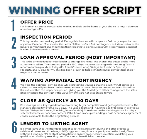 7 Elements of a Winning Offer thumbnail