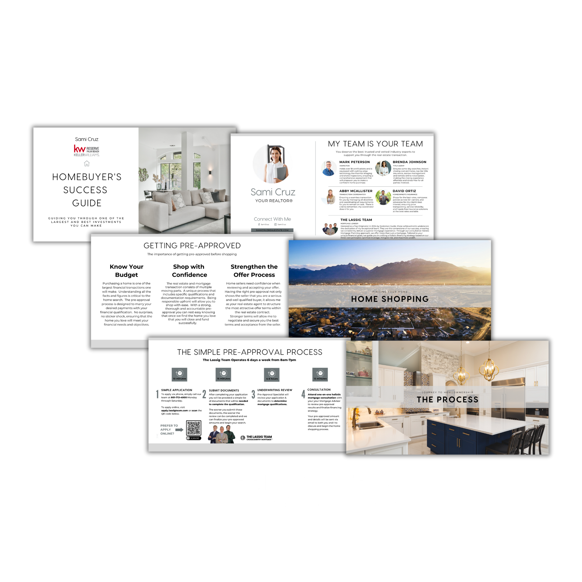 The Ultimate Buyer Presentation for Real Estate Agents thumbnail