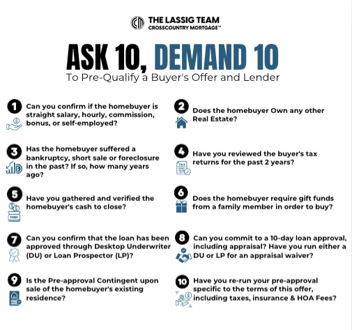 10 Critical Questions to Ask Your Buyers Lender thumbnail