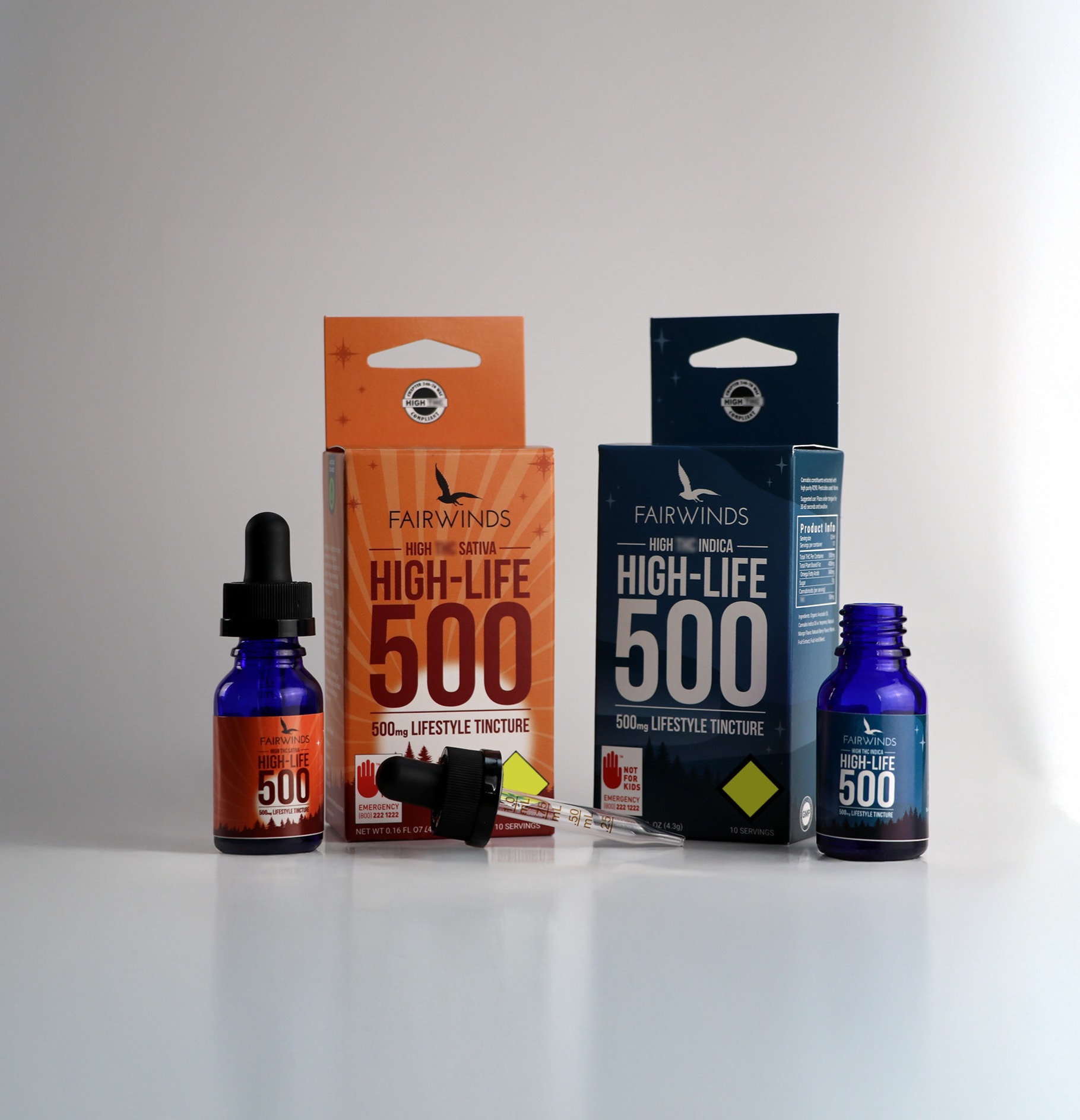 High THC Tinctures: Why? thumbnail