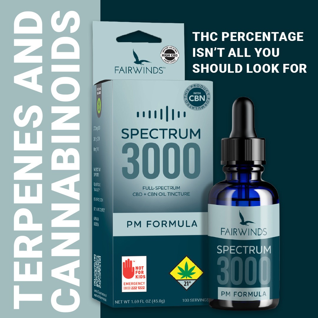 Terpenes & Cannabinoids: THC% Isn’t All You Should Look For - Fairwinds Manufacturing thumbnail