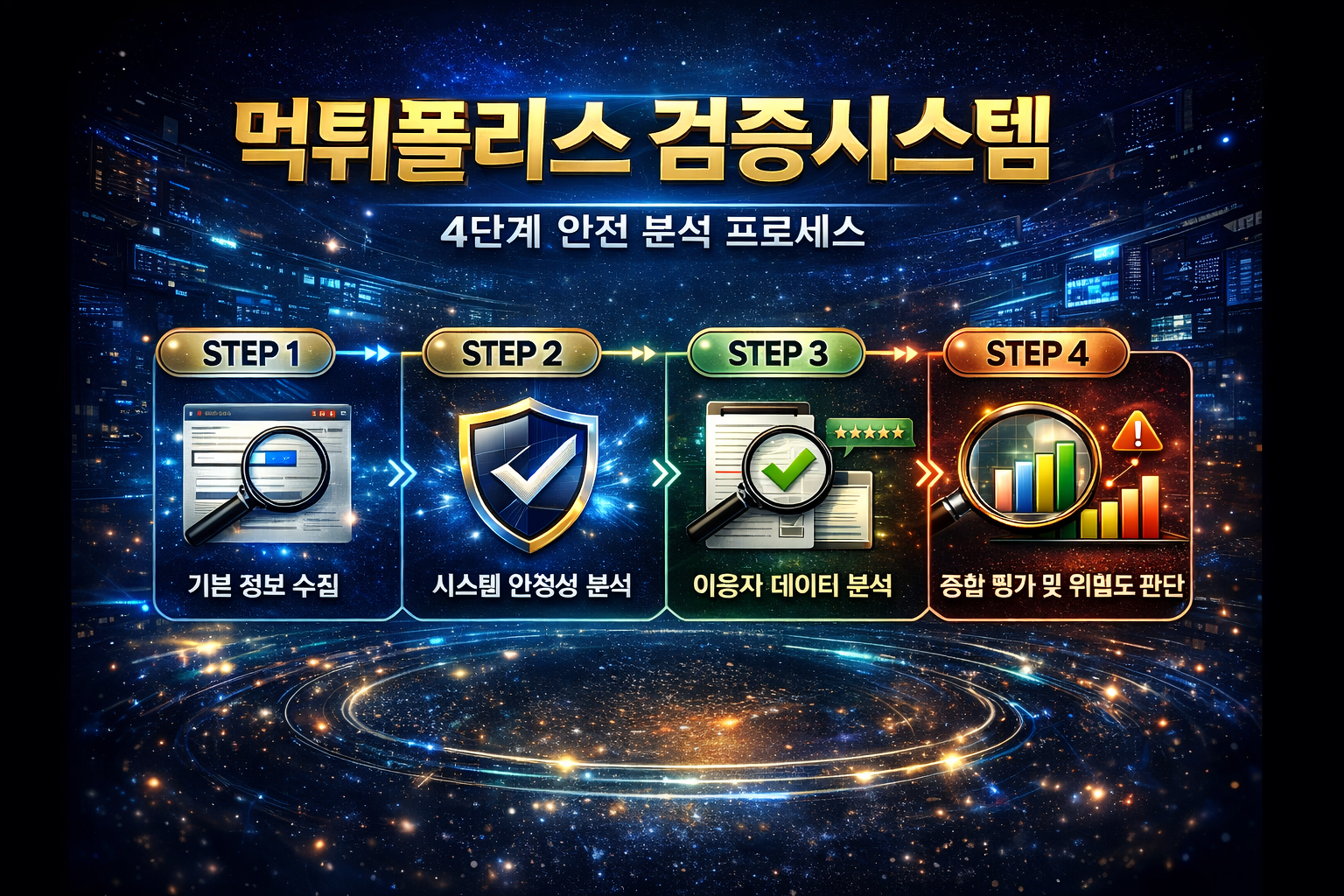 먹튀폴리스 thumbnail