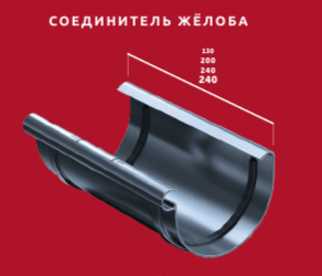 РАЗМЕРЫ ЭЛЕМЕНТОВ, СОГЛАСНО РАЗМЕРУ СИСТЕМЫ thumbnail