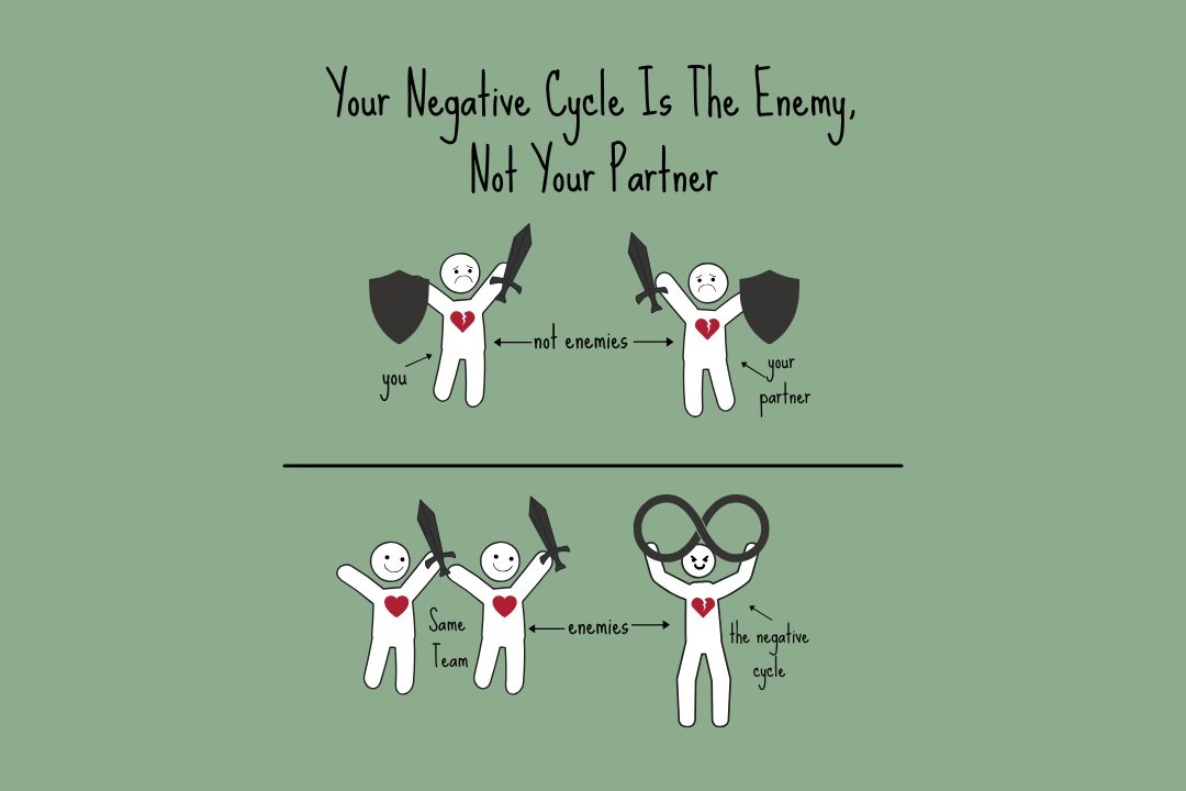 Part 2: Interrupting Your Negative Cycle — UPCOMING WORKSHOP thumbnail