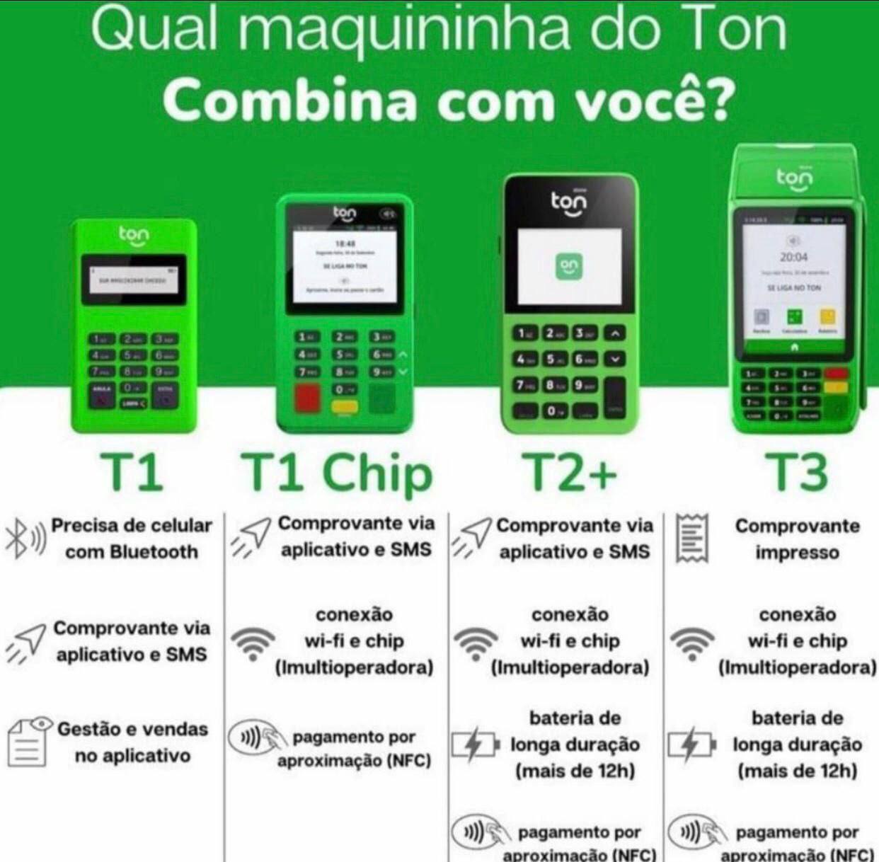 Escolha a máquina que mais combina com seu negócio  thumbnail