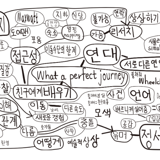 WEB // IEUM // 어느 쪽에도 밀이지 않을 조건 찾아가기 // 글 : 라움콘 thumbnail