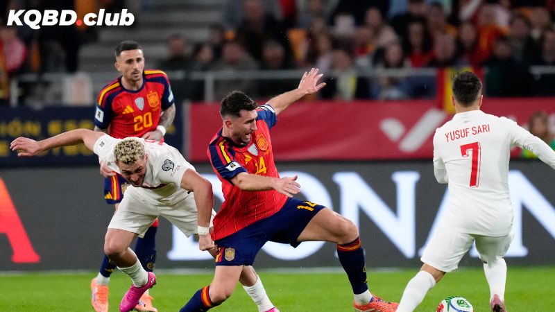 Giới thiệu về Kết Quả Bóng Đá (KQBD) - Nền tảng cập nhật tỉ số dành cho người hâm mộ thumbnail